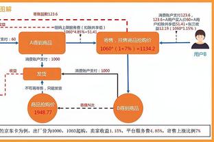 狼队0-0切尔西半场数据：射门5-8，射正0-2，预期进球0.50-0.99